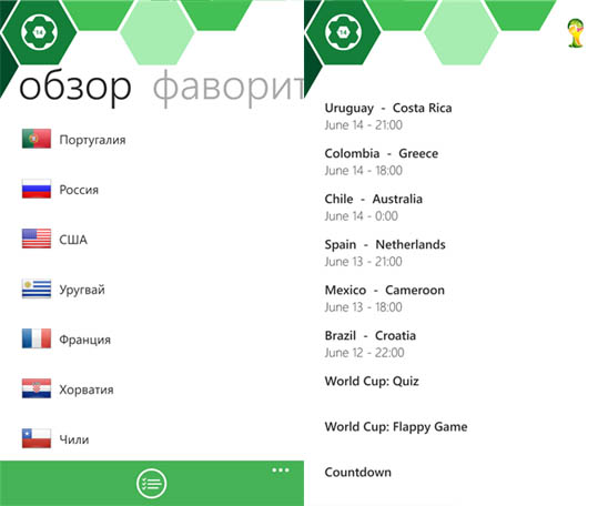 Чемпионат Мира 2014 – новое приложение о футболе