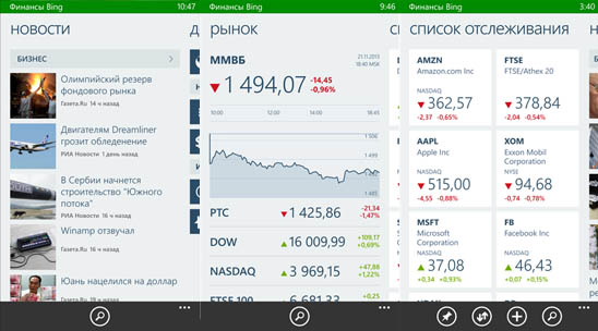 Скачайте Финансы Bing для Windows Phone и Windows 8 и будьте знатоком рынка финансов