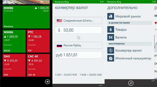 Скачайте Финансы Bing для Windows Phone и Windows 8 и будьте знатоком рынка финансов